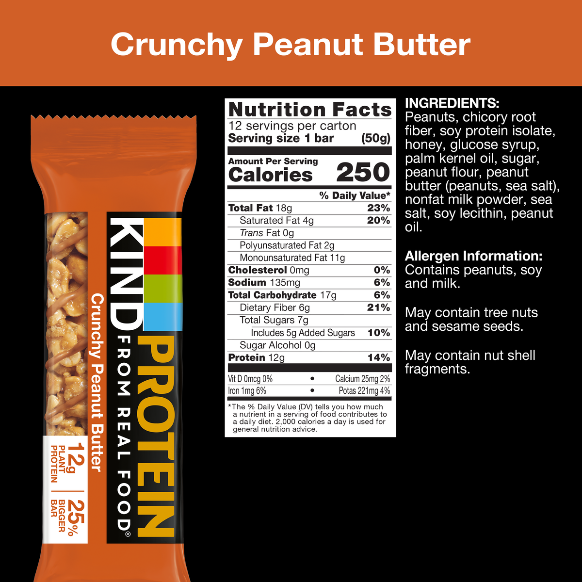 Crunchy Peanut Butter